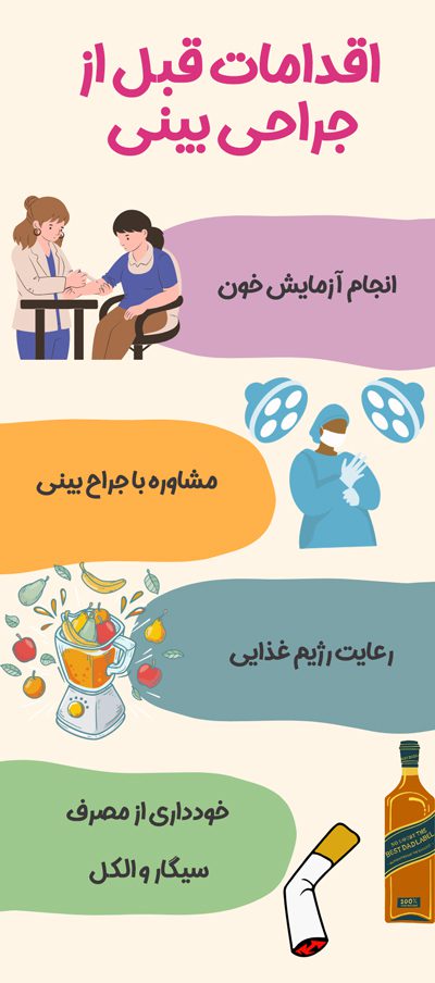 اقدامات قبل از جراحی بینی - دکتر طاهریان
